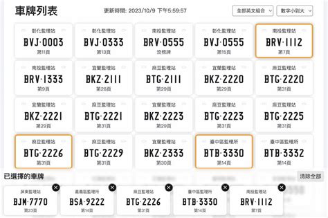 車牌吉數號碼|車牌選號工具｜附：車牌吉凶、數字五行命理分析 – 免 